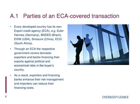 euler hermes eca|eca covered loan.